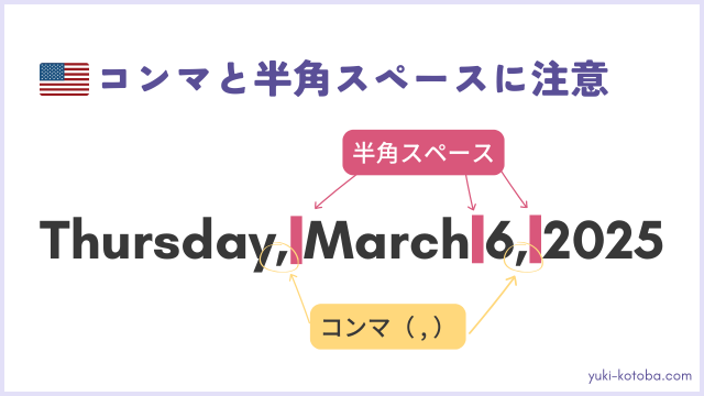 アメリカ式で英語で年月日を記述する